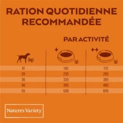 Nature's Variety Original Medium Maxi Adult -Promos Wanimo Boutique nature s variety original medium maxi adult nature s variety 6