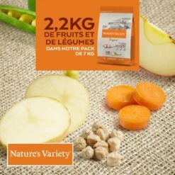Nature's Variety Original No Grain Adult Sterilized -Promos Wanimo Boutique nature s variety original no grain adult sterilized nature s variety 3