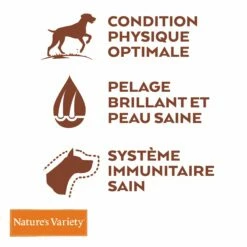 Nature's Variety Original No Grain Medium Maxi Adult 14 Nature's Variety Original No Grain Medium Maxi Adult -Promos Wanimo Boutique nature s variety original no grain medium maxi adult nature s variety 2