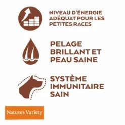 Nature's Variety Selected No Grain Adult Mini -Promos Wanimo Boutique nature s variety selected no grain adult mini nature s variety 3