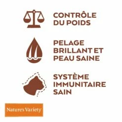 Nature's Variety Selected No Grain Adult Sterilized -Promos Wanimo Boutique nature s variety selected no grain adult sterilized nature s variety 11