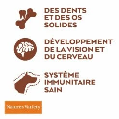 Nature's Variety Selected No Grain Junior -Promos Wanimo Boutique nature s variety selected no grain junior selected no grain junior 2