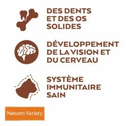 Nature's Variety Selected No Grain Kitten -Promos Wanimo Boutique nature s variety selected no grain kitten nature s variety 4