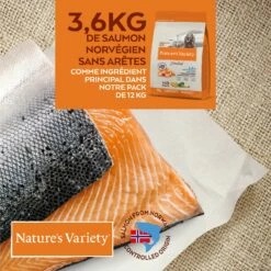 Nature's Variety Selected No Grain Medium Maxi Adult Saumon 11 Nature's Variety Selected No Grain Medium Maxi Adult Saumon -Promos Wanimo Boutique nature s variety selected no grain medium maxi adult saumon nature s variety 3