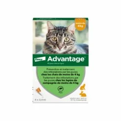 Pipettes Advantage Chat