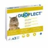 Pipettes Duoflect Chat
