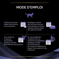 Pro Plan FortiFlora En Bouchées - Probiotiques Pour Chat -Promos Wanimo Boutique pro plan fortiflora en bouchees probiotiques pour chat 1 3