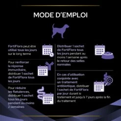 Pro Plan FortiFlora En Bouchées - Probiotiques Pour Chien -Promos Wanimo Boutique pro plan fortiflora en bouchees probiotiques pour chien 1 3