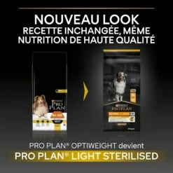 PRO PLAN Light/Sterilised All Sizes Adult Au Poulet - Croquettes Pour Chien -Promos Wanimo Boutique pro plan light sterilised all sizes adult au poulet croquettes pour chien 1 2