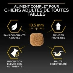 PRO PLAN Light/Sterilised All Sizes Adult Au Poulet - Croquettes Pour Chien -Promos Wanimo Boutique pro plan light sterilised all sizes adult au poulet croquettes pour chien 1 4