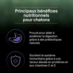 PRO PLAN LiveClear Kitten à La Dinde - Croquettes Pour Chaton -Promos Wanimo Boutique pro plan liveclear kitten a la dinde croquettes pour chaton 1 6