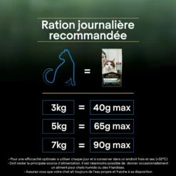 PRO PLAN LiveClear Sterilised Senior à La Dinde - Croquettes Pour Chat -Promos Wanimo Boutique pro plan liveclear sterilised senior a la dinde croquettes pour chat 1 8