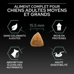 PRO PLAN Sensitive Digestion No Grain Medium & Large Adult à La Dinde - Croquettes Pour Chien 13 PRO PLAN Sensitive Digestion No Grain Medium & Large Adult à La Dinde - Croquettes Pour Chien -Promos Wanimo Boutique pro plan sensitive digestion no grain medium large adult a la dinde croquettes pour chien 1 4