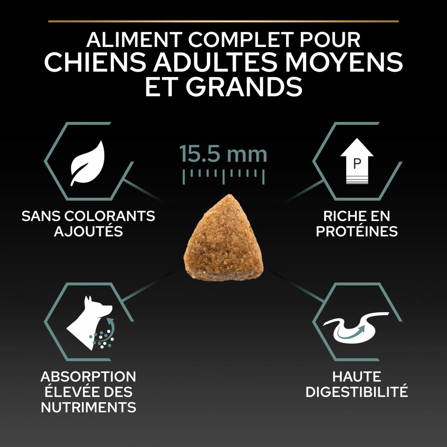 PRO PLAN Sensitive Digestion No Grain Medium & Large Adult à La Dinde - Croquettes Pour Chien 5 PRO PLAN Sensitive Digestion No Grain Medium & Large Adult à La Dinde - Croquettes Pour Chien – Image 5