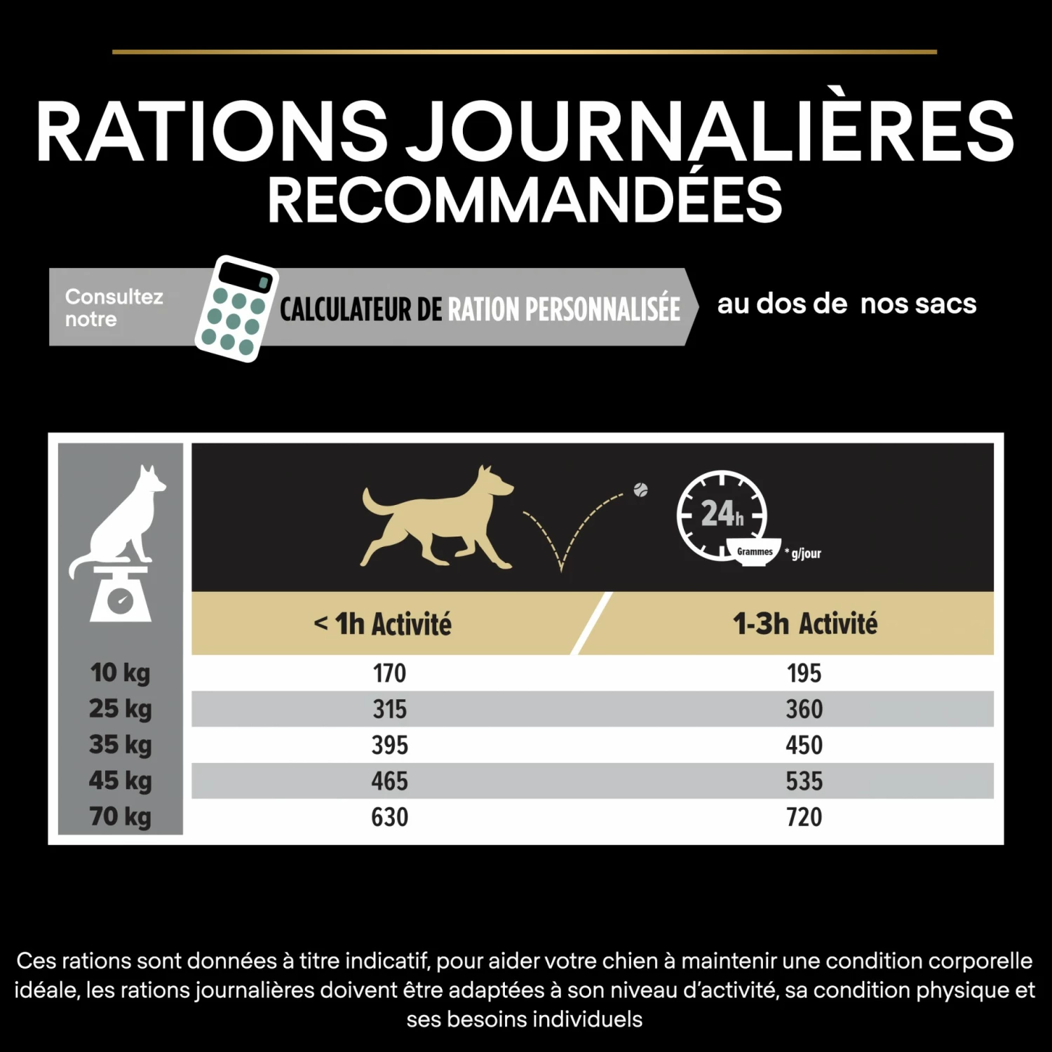 PRO PLAN Sensitive Digestion No Grain Medium & Large Adult à La Dinde - Croquettes Pour Chien 7 PRO PLAN Sensitive Digestion No Grain Medium & Large Adult à La Dinde - Croquettes Pour Chien – Image 7