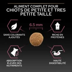 PRO PLAN Sensitive Skin Small & Mini Puppy Au Saumon - Croquettes Pour Chien -Promos Wanimo Boutique pro plan sensitive skin small mini puppy au saumon croquettes pour chien 1 4