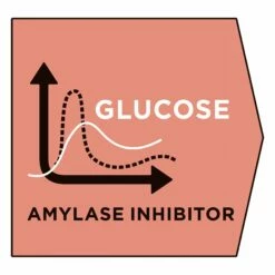 PRO PLAN Veterinary Diets DM Diabetes Management - Croquettes Pour Chien -Promos Wanimo Boutique pro plan veterinary diets dm diabetes management croquettes pour chien 1 4