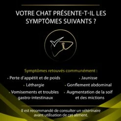 Proplan Veterinary Diets HP Hepatic -Promos Wanimo Boutique proplan veterinary diets hp hepatic feline hp st ox hepatic 2