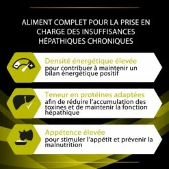 Proplan Veterinary Diets HP Hepatic -Promos Wanimo Boutique proplan veterinary diets hp hepatic feline hp st ox hepatic 4