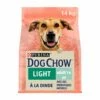PURINA DOG CHOW Light Adult à La Dinde - Croquettes Pour Chien