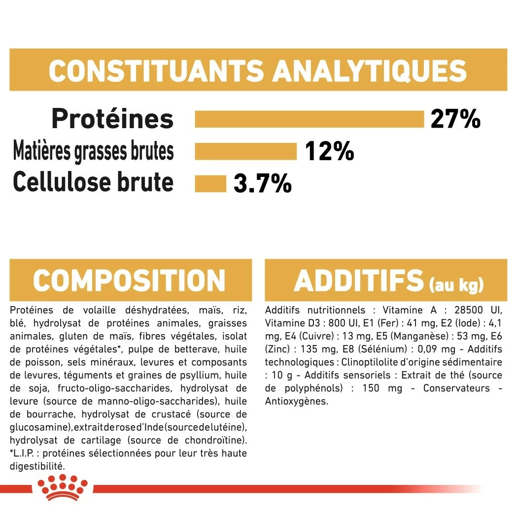 Royal Canin Beagle Adult - Croquettes Pour Chien 7 Royal Canin Beagle Adult - Croquettes Pour Chien – Image 7