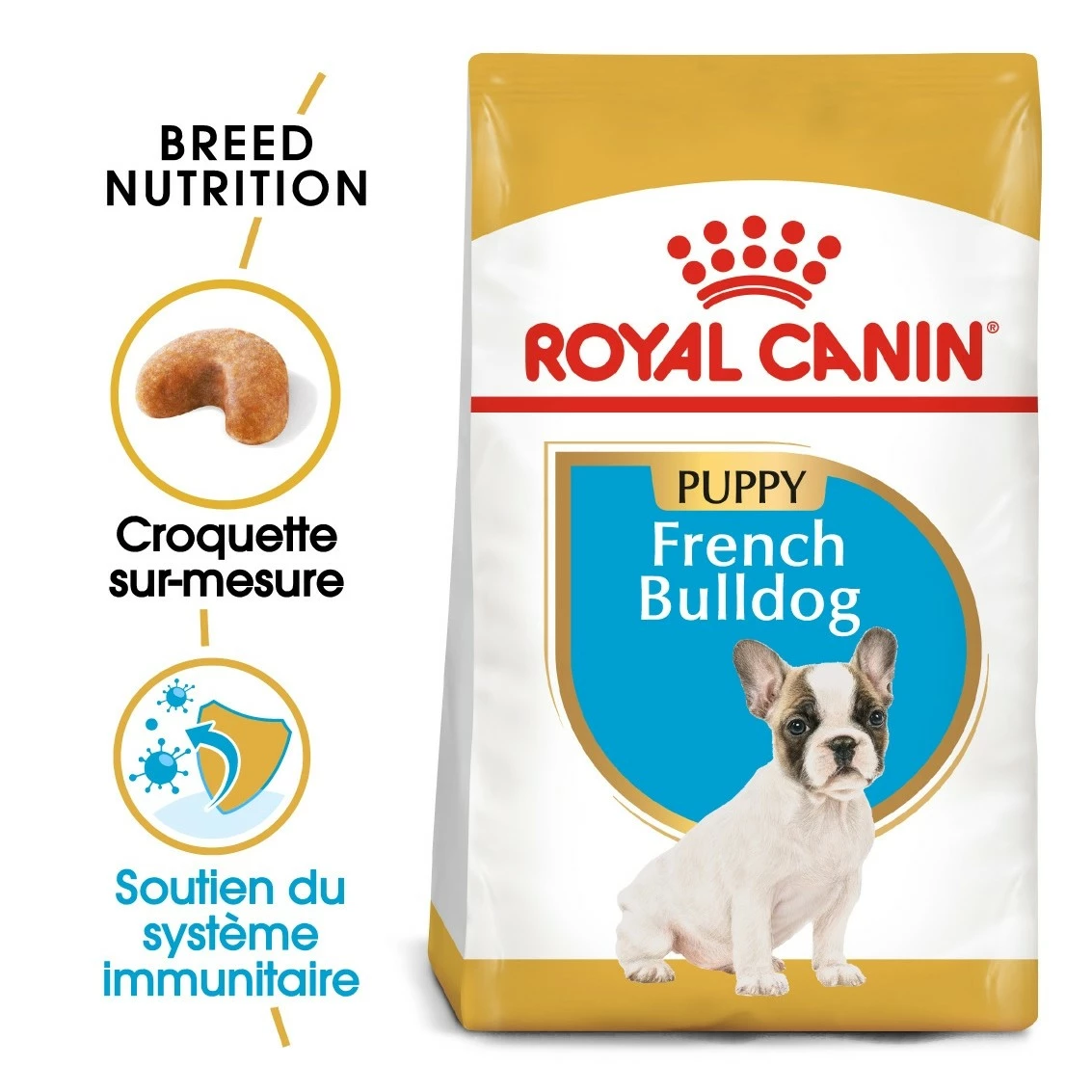 Royal Canin Bouledogue Français Puppy - Croquettes Pour Chiot 2 Royal Canin Bouledogue Français Puppy - Croquettes Pour Chiot – Image 2