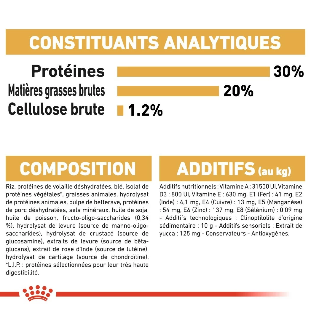 Royal Canin Bouledogue Français Puppy - Croquettes Pour Chiot 8 Royal Canin Bouledogue Français Puppy - Croquettes Pour Chiot – Image 8