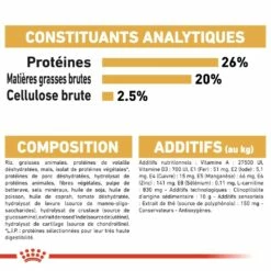 Royal Canin Boxer Adult - Croquettes Pour Chien -Promos Wanimo Boutique royal canin boxer adult croquettes pour chien boxer adulte 6