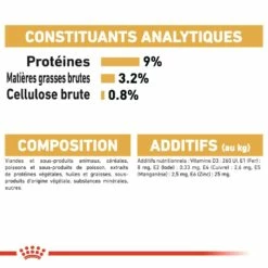 Royal Canin British Shorthair - Pâtée En Sachet Pour Chat -Promos Wanimo Boutique royal canin british shorthair patee en sachet pour chat british shorthair adult sauce 3