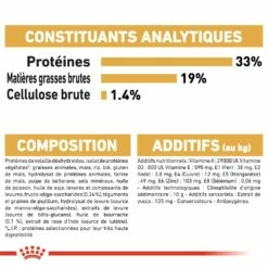 Royal Canin Caniche Puppy (Poodle) -Promos Wanimo Boutique royal canin caniche puppy poodle caniche poodle junior 7