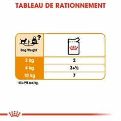 Royal Canin Coat Care - Pâtée Pour Chien 13 Royal Canin Coat Care - Pâtée Pour Chien -Promos Wanimo Boutique royal canin coat care patee pour chien coat care adulte lot x g 5