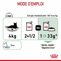 Royal Canin Digest Sensitive -Promos Wanimo Boutique royal canin digest sensitive digest sensitive lot x g 7