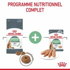 ROYAL CANIN Digestive Care En Mousse – Pâtée Pour Chat -Promos Wanimo Boutique royal canin digestive care en mousse patee pour chat 1 5
