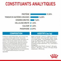Royal Canin Giant Junior - Croquettes Pour Chiot 15 Royal Canin Giant Junior - Croquettes Pour Chiot -Promos Wanimo Boutique royal canin giant junior croquettes pour chiot giant junior 6