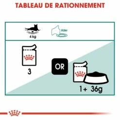 Royal Canin Instinctive 7+ -Promos Wanimo Boutique royal canin instinctive instinctive lot x g 5