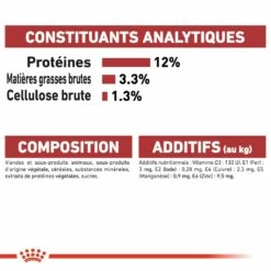 Royal Canin Instinctive - Pâtée Pour Chat -Promos Wanimo Boutique royal canin instinctive patee pour chat instinctive lot x g 15