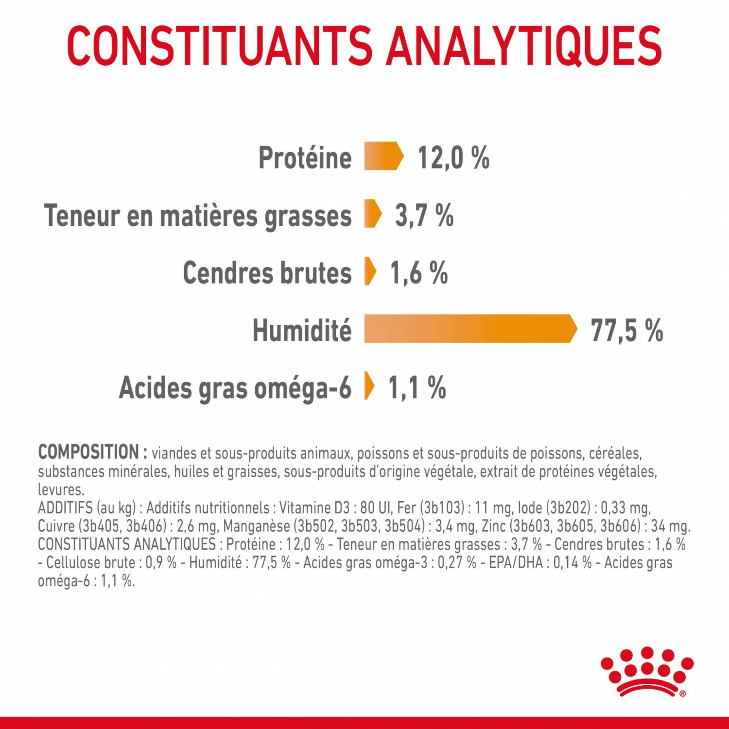 Royal Canin Intense Beauty 7 Royal Canin Intense Beauty – Image 7