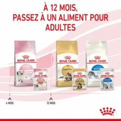 Royal Canin Kitten En Gelée - Pâtée Pour Chaton 19 Royal Canin Kitten En Gelée - Pâtée Pour Chaton -Promos Wanimo Boutique royal canin kitten en gelee patee pour chaton royal canin 7