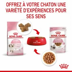 Royal Canin Kitten - Sauce Pour Chaton 20 Royal Canin Kitten - Sauce Pour Chaton -Promos Wanimo Boutique royal canin kitten sauce pour chaton royal canin 7