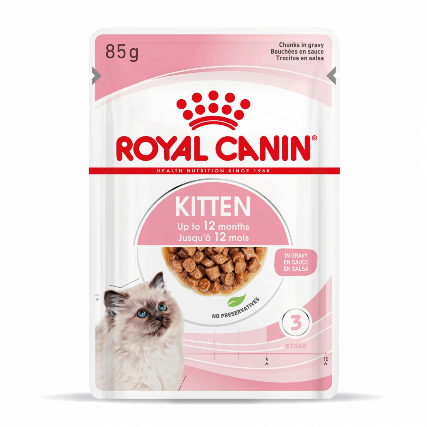 Royal Canin Kitten - Sauce Pour Chaton 1 Royal Canin Kitten - Sauce Pour Chaton