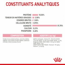 Royal Canin Kitten Sterilised -Promos Wanimo Boutique royal canin kitten sterilised kitten sterilised lot x g 18