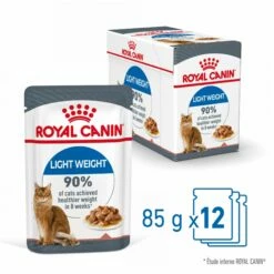Royal Canin Light Weight Care -Promos Wanimo Boutique royal canin light weight care light weight care 11