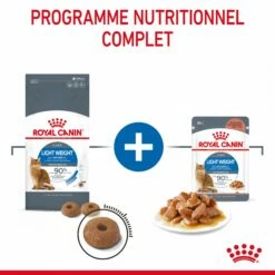 Royal Canin Light Weight Care -Promos Wanimo Boutique royal canin light weight care light weight care 5