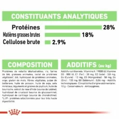 Royal Canin Maxi Digestive Care - Croquettes Pour Chien 16 Royal Canin Maxi Digestive Care - Croquettes Pour Chien -Promos Wanimo Boutique royal canin maxi digestive care croquettes pour chien maxi digestive care 7