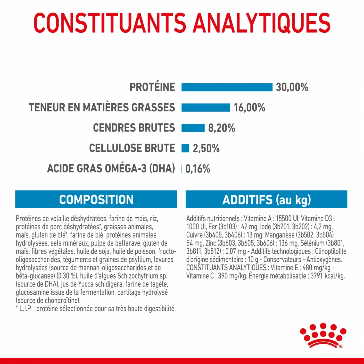Royal Canin Maxi Puppy - Croquettes Pour Chiot 8 Royal Canin Maxi Puppy - Croquettes Pour Chiot – Image 8