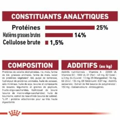 Royal Canin Medium Adult 7+ - Croquettes Pour Chien 12 Royal Canin Medium Adult 7+ - Croquettes Pour Chien -Promos Wanimo Boutique royal canin medium adult croquettes pour chien medium adult 1 5