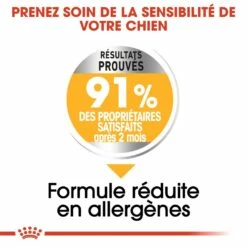 Royal Canin Medium Dermaconfort -Promos Wanimo Boutique royal canin medium dermaconfort medium dermaconfort 1 2