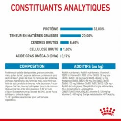 Royal Canin Medium Puppy - Croquettes Pour Chiot 17 Royal Canin Medium Puppy - Croquettes Pour Chiot -Promos Wanimo Boutique royal canin medium puppy croquettes pour chiot medium puppy 7