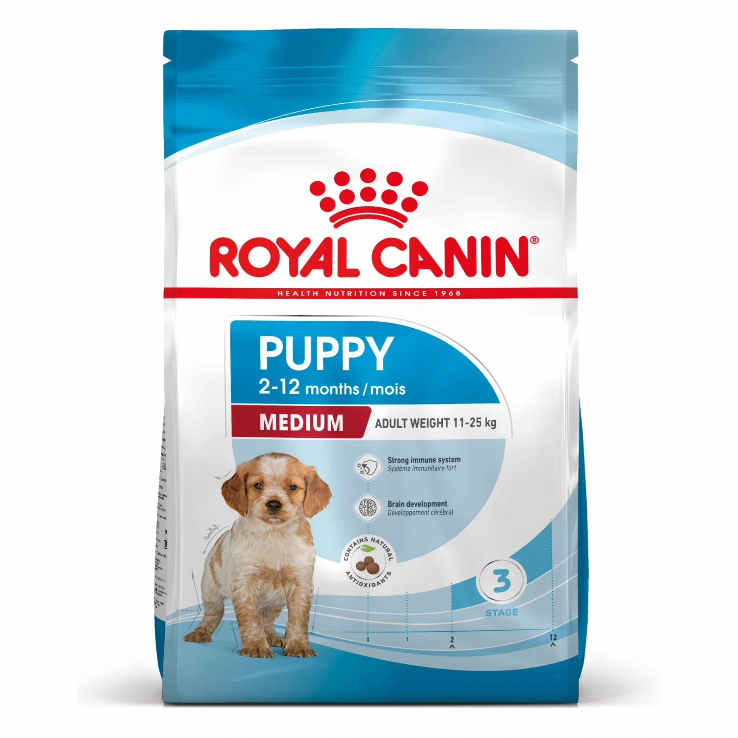 Royal Canin Medium Puppy - Croquettes Pour Chiot 1 Royal Canin Medium Puppy - Croquettes Pour Chiot
