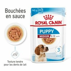 Royal Canin Medium Puppy En Sauce - Pâtée Pour Chiot 12 Royal Canin Medium Puppy En Sauce - Pâtée Pour Chiot -Promos Wanimo Boutique royal canin medium puppy en sauce patee pour chiot 1 2